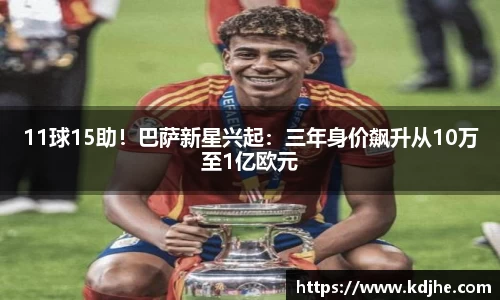 11球15助！巴萨新星兴起：三年身价飙升从10万至1亿欧元